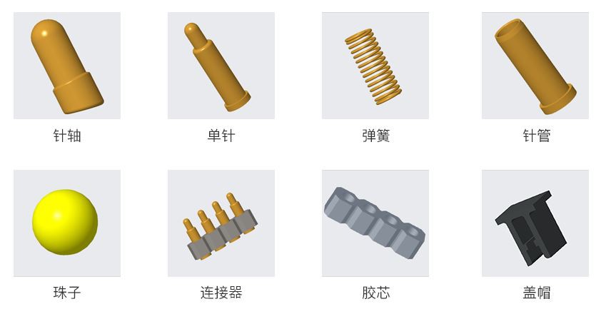 Produktstrukturdiagram af Pogo Pin