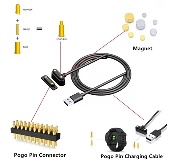 5Pin Pogo Pin Magnetic Charging Connector